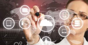 Cloud Computing Services